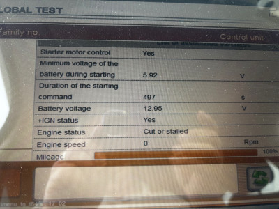 Showing associated variables for Fault P1694