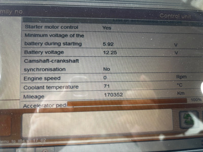 Showing associated variables for Fault P0017