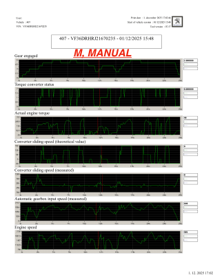 Manual