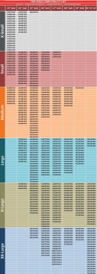 Snow Socks tire size table