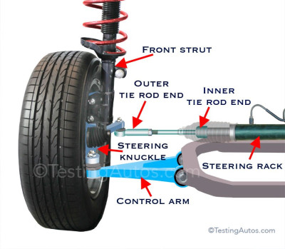 tie-rod.jpg