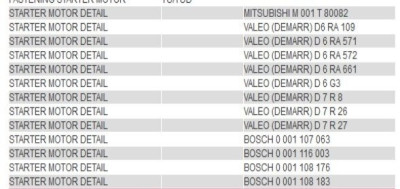 Copied from Servicebox backup - possinle starter motors