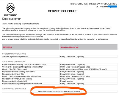 service oils.jpg