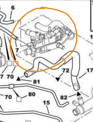 Coolant manifold
