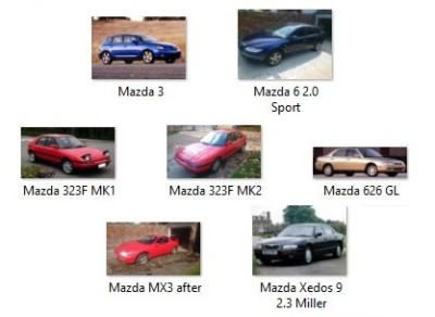 My Mazdas MTM Original
