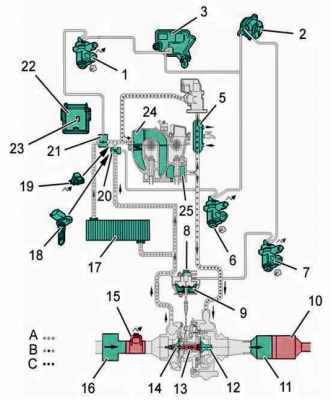 C5-MK-II-Masood-A.png