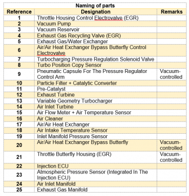 C5 MK II Masood B.PNG