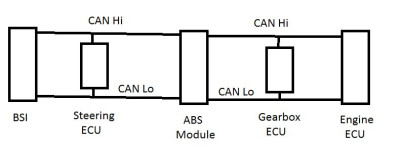CAN.jpg