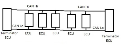 ClassicCAN.jpg