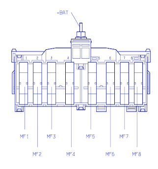X7 Maxi Fuses PSF1.PNG
