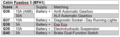 X7 Cabin Fusebox B.PNG