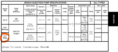 pump timing.jpg