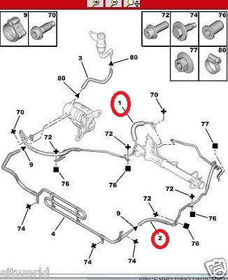 Chafed steering pipes