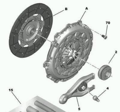 X7 Non-Piloted System Clutch Bearing