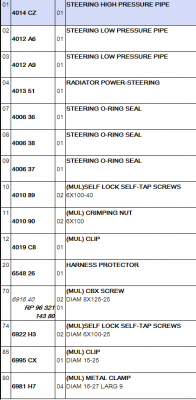 Cupi PS Pipes Table.PNG