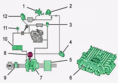 X7 DW10BTED4 EGR Circuit.PNG