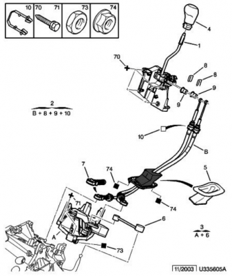 XsARA Picasso Gearbox Cables Diag.PNG