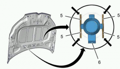 X7 Bonnet Washer Jets Removal