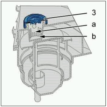 Serious suspension fault ситроен