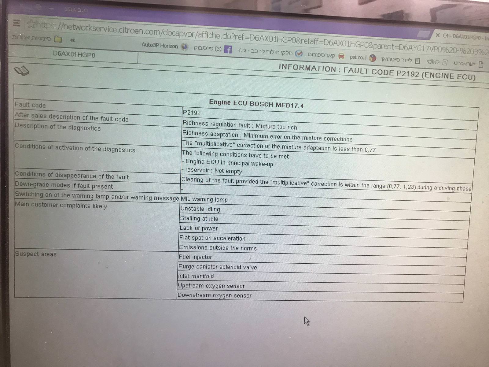 Thp Engine Fault P2177 - Mixture Regulation Fault : Mixture Too Lean. - French Car Forum