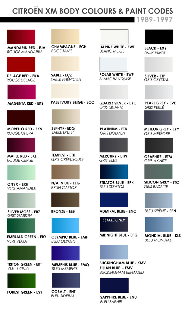 Car Colour Chart