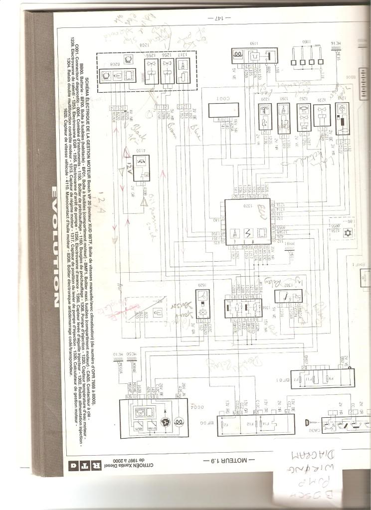 Rough Idle on Xantia 1.9TD. - French Car Forum